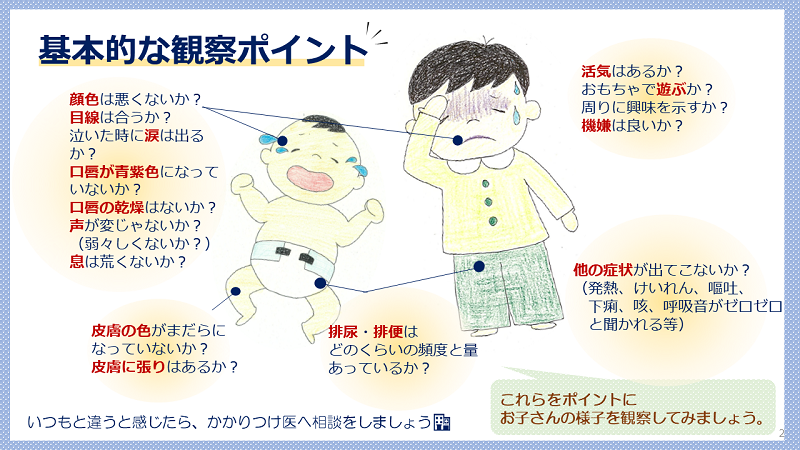 ホームケア(2)