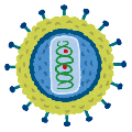 HIV