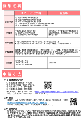 スタートアップ・企画枠（裏）