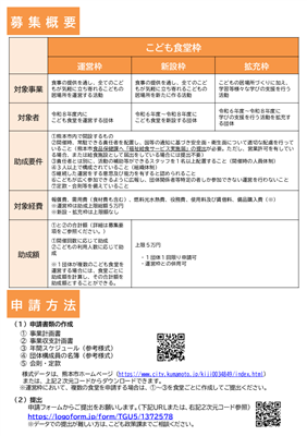 こども食堂枠（裏）