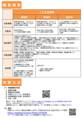 こども食堂枠（裏）