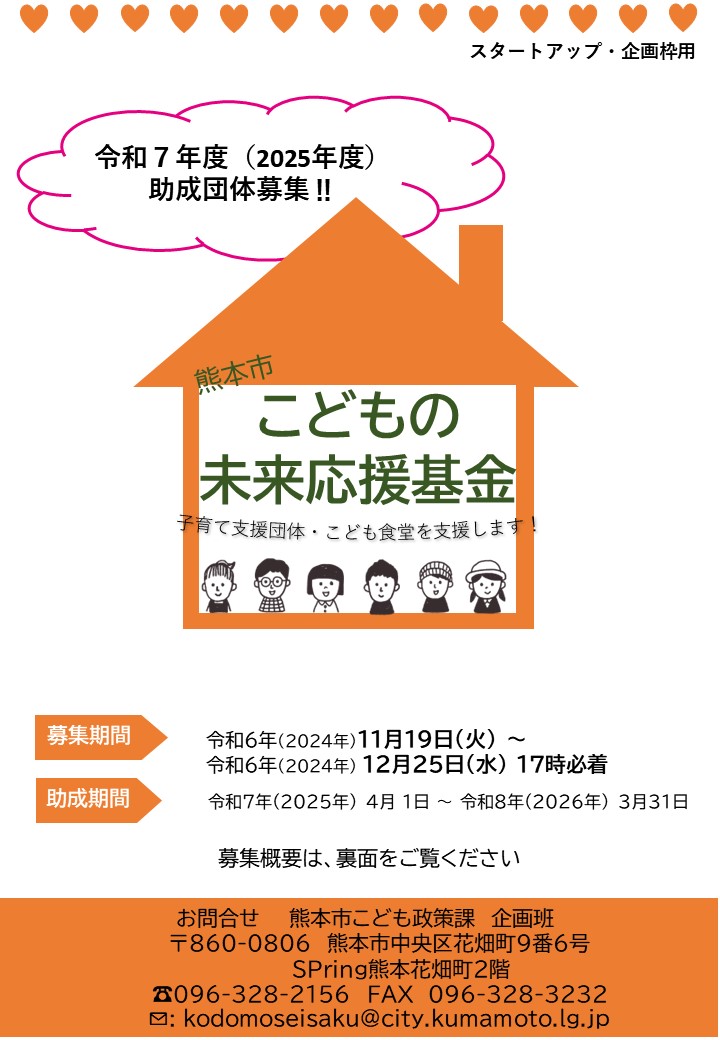 スタートアップ枠表 スタートアップ枠表
