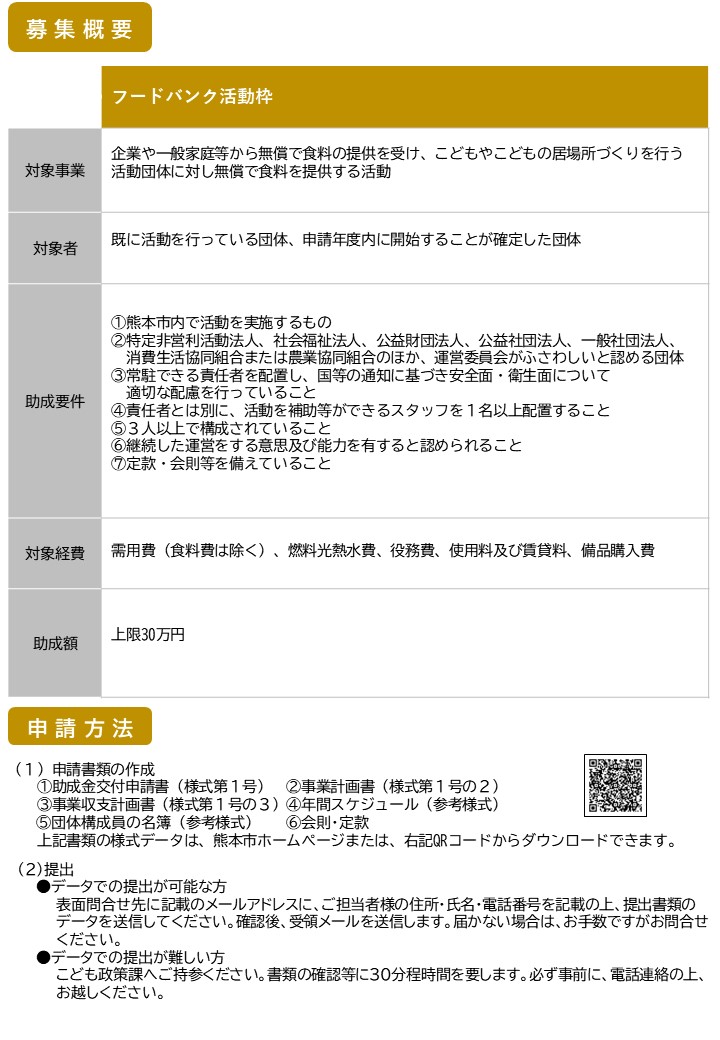 フードバンク裏 フードバンク裏