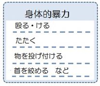 身体的暴力は殴る・ける・たたく・物を投げつける・首を絞めるなど身体に危害が及ぶ暴力です。