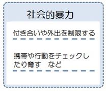 社会的暴力は付き合いや外出を制限する・携帯や行動をチェックしたり脅すなど社会性を攻撃する暴力です。