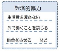 経済的暴力は生活費を渡さない・外で働くことを禁じる・借金をさせるなどその人の経済を圧迫する暴力です。