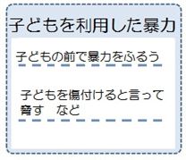 子どもを利用した暴力は子どもの前で暴力をふるう・子どもを傷つけると言って脅すなど子どもに関係する暴力です。子どもがDVを目撃する環境は心身の成長に影響があると言われています。