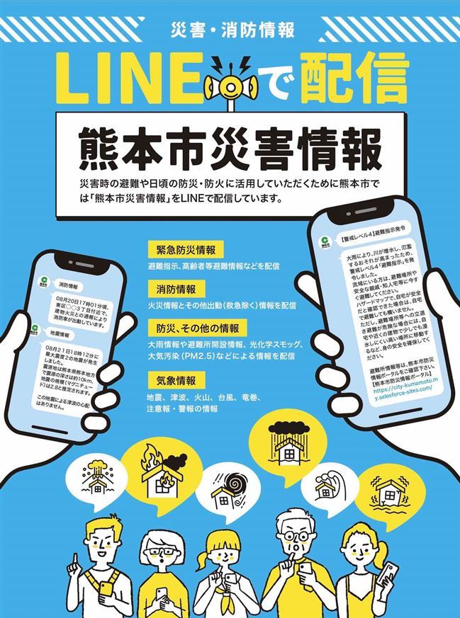 概要概要概要
