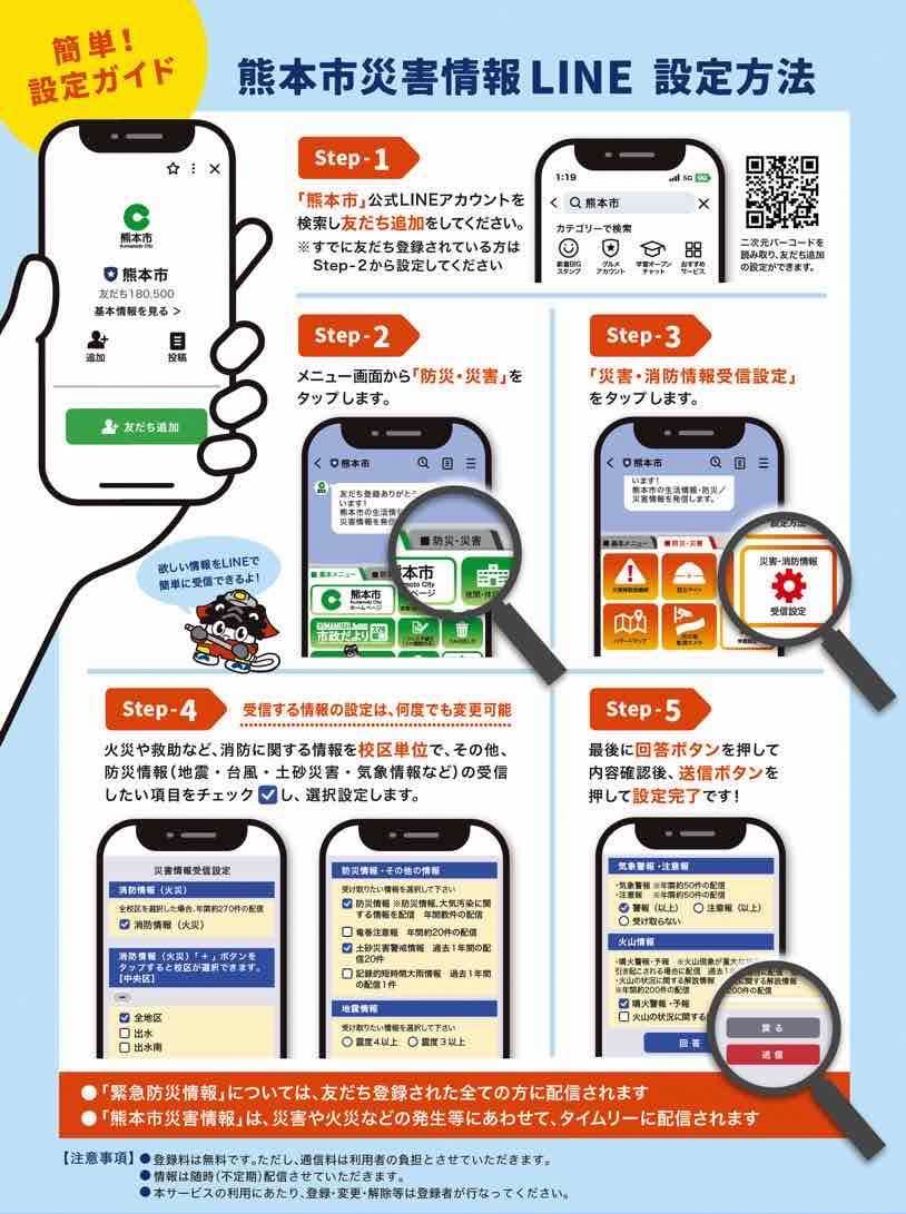 設定方法