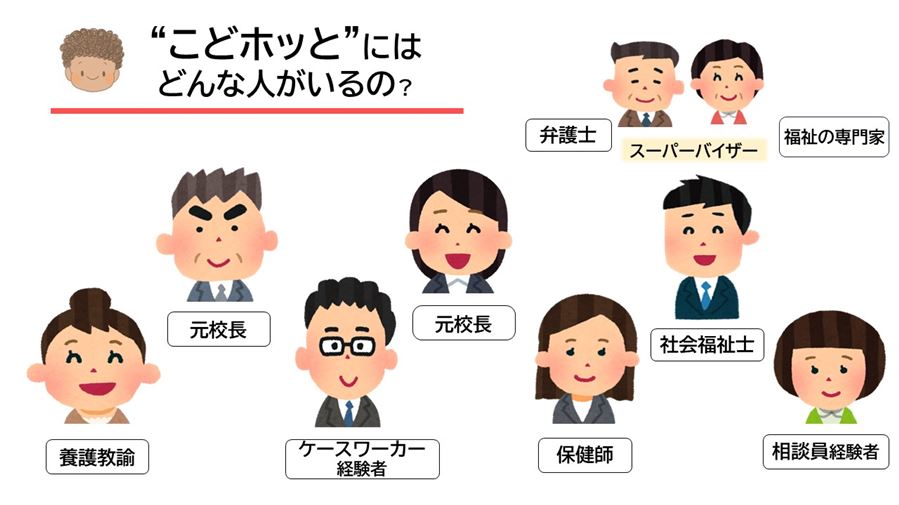 こどもホットラインってどんな人がいるの