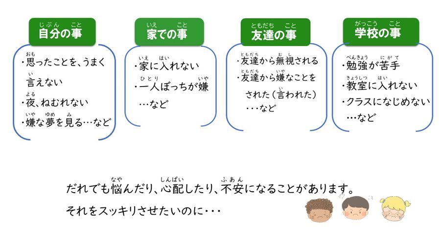 こんな悩みありませんか