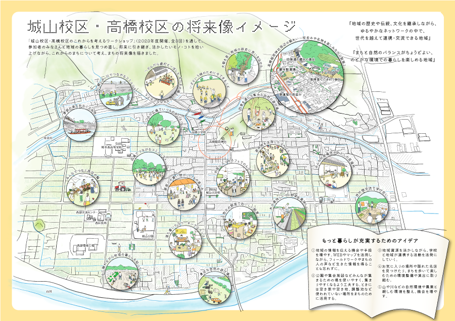 城山校区、高橋校区の将来像イメージ画像