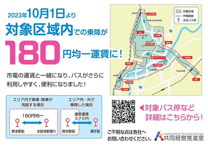 均一運賃ポスター 均一運賃ポスター