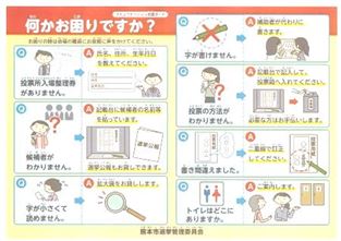 コミュニケーション支援ボード