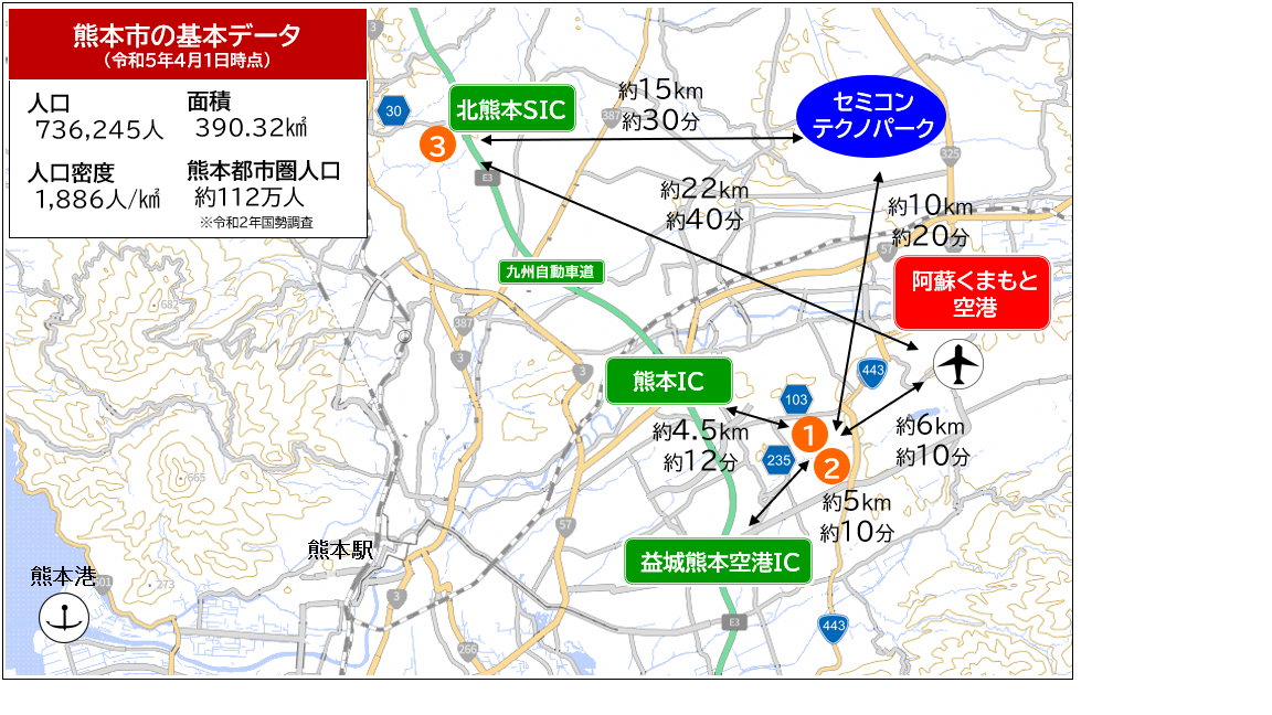 各産業用地へのアクセス状況
