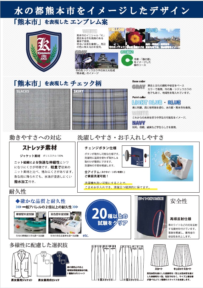 Bポイント