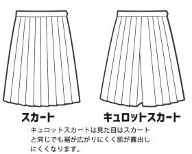 Bキュロット