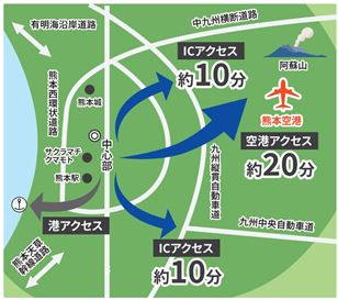 10分20分構想