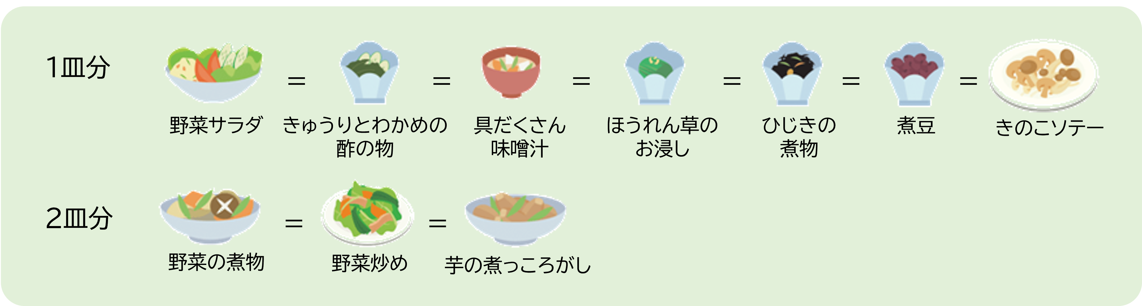 食事バランスガイド　副菜