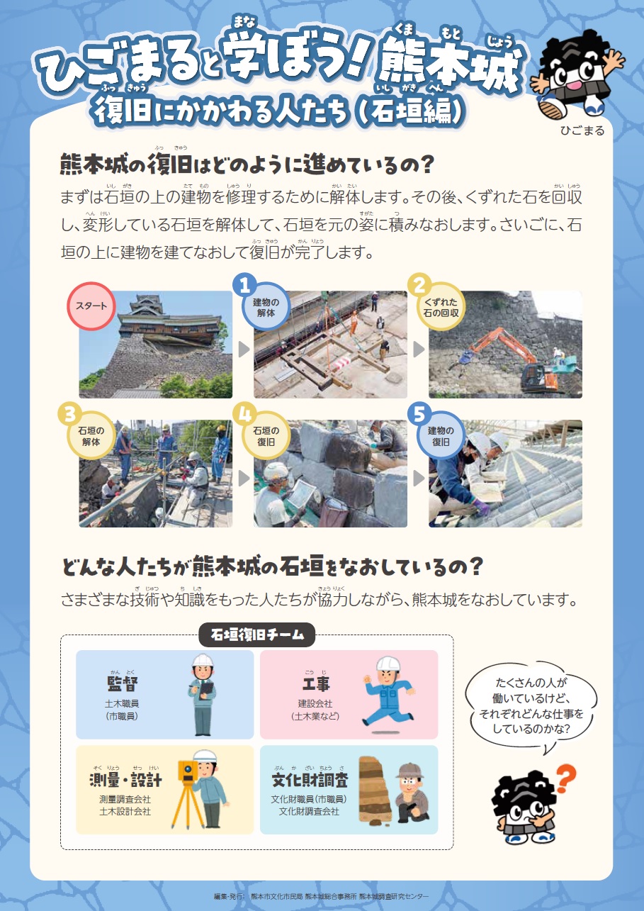 復旧にかかわる人たち（石垣編）