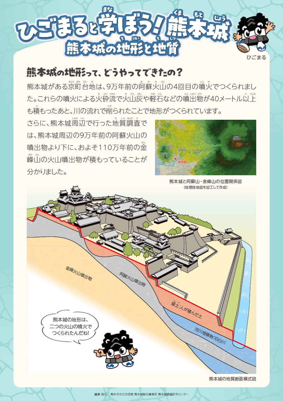熊本城の地形と地質
