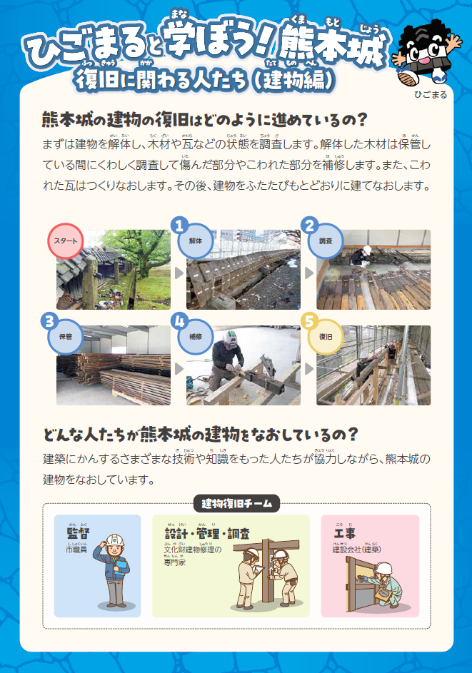 復旧に関わる人たち（建物編）