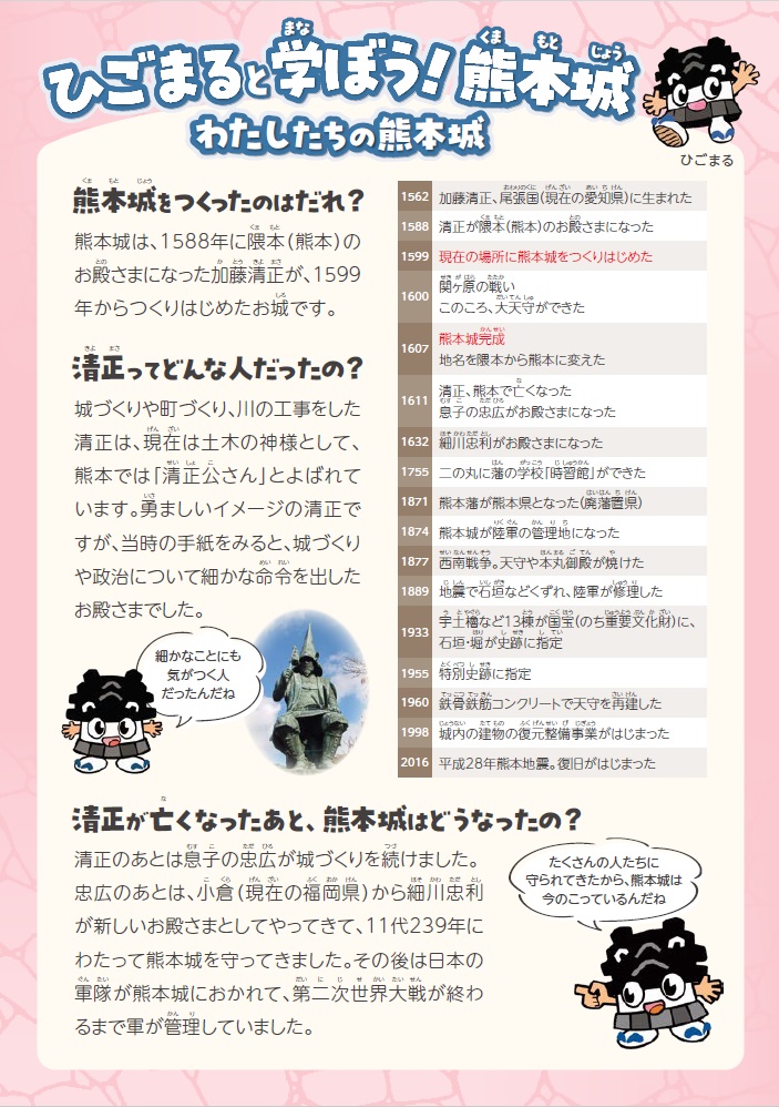 パンフレット「わたしたちの熊本城」