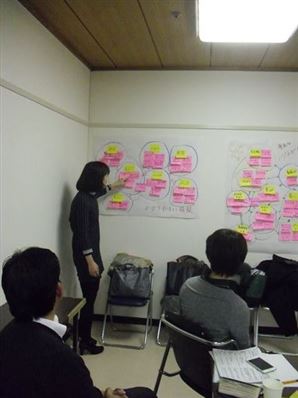 作業部会２