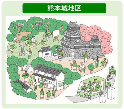 熊本城地区