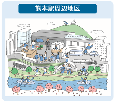 熊本駅周辺地区