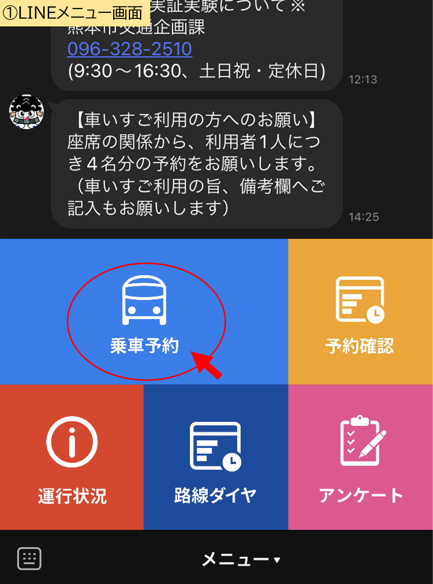 (1)LINEメニュー画面