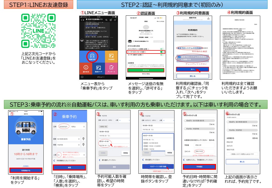 予約方法