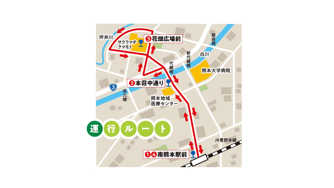 運行ルート