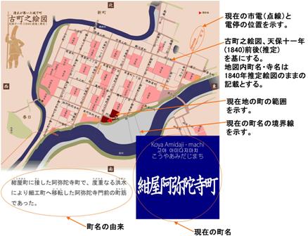 旧町名板の記載内容の説明