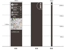 熊本市公共サインガイドライン 標準デザイン 熊本市公共サインガイドライン 標準デザイン