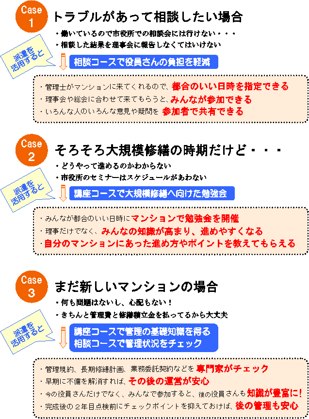 活用事例