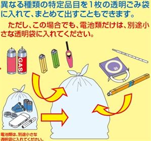 一覧
