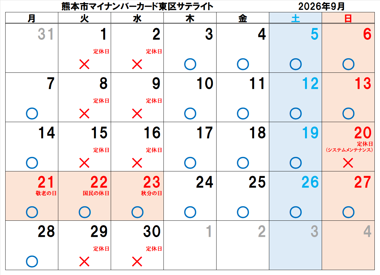 sate_2609