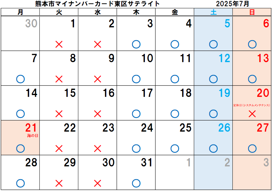 sate7