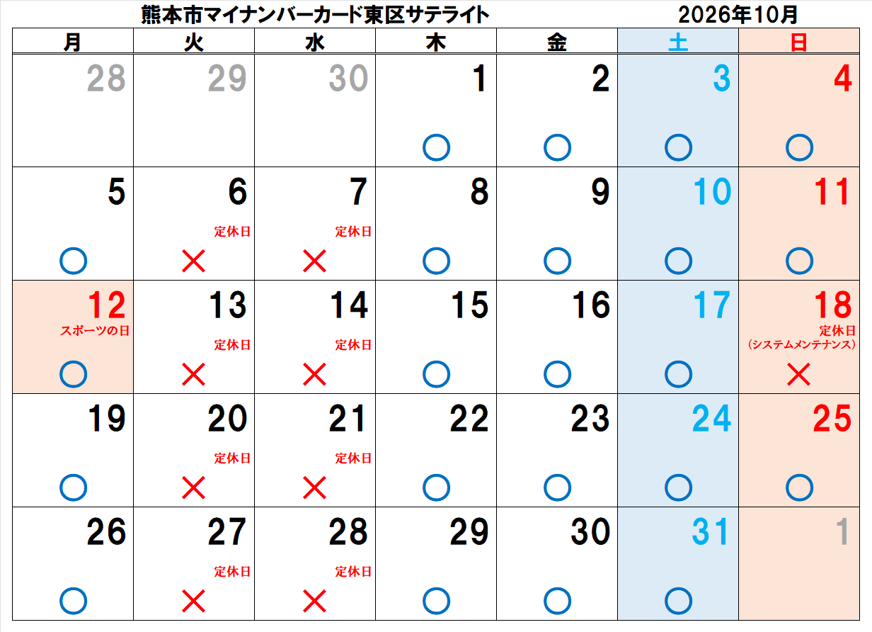 sate_2610