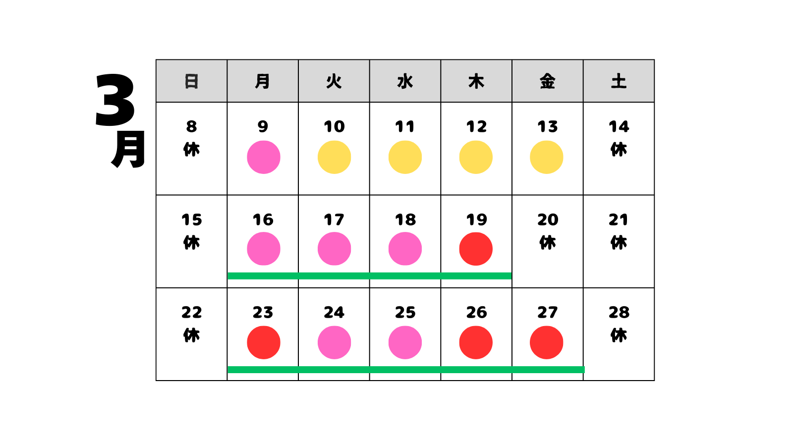 3月混雑予想カレンダー