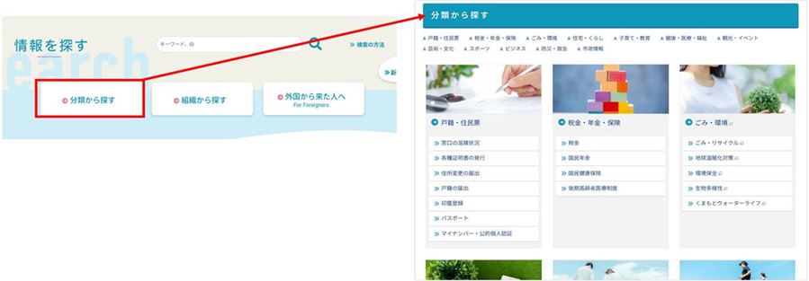 「分類から探す」イメージ