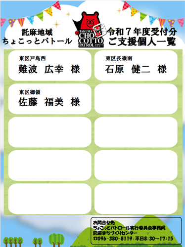 08.03.17　HP用R7個人