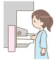 マンモグラフィを受けている様子