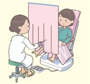視診、内診の様子