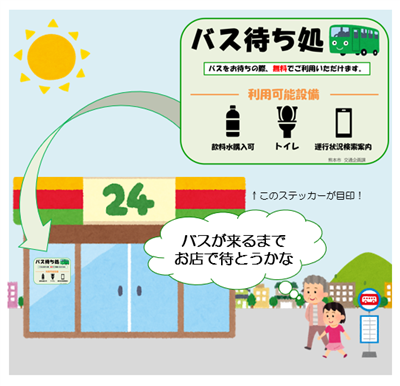 イメージ図