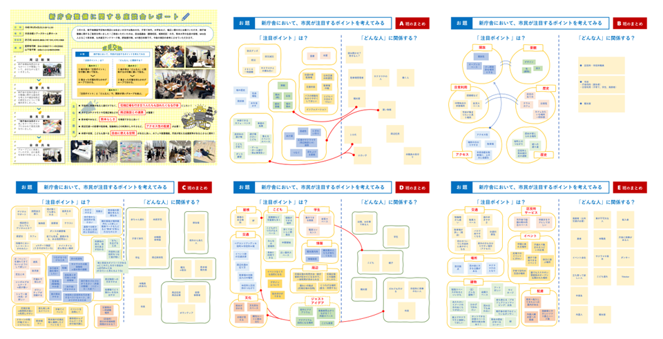 実施報告画像