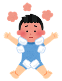 冷やす箇所