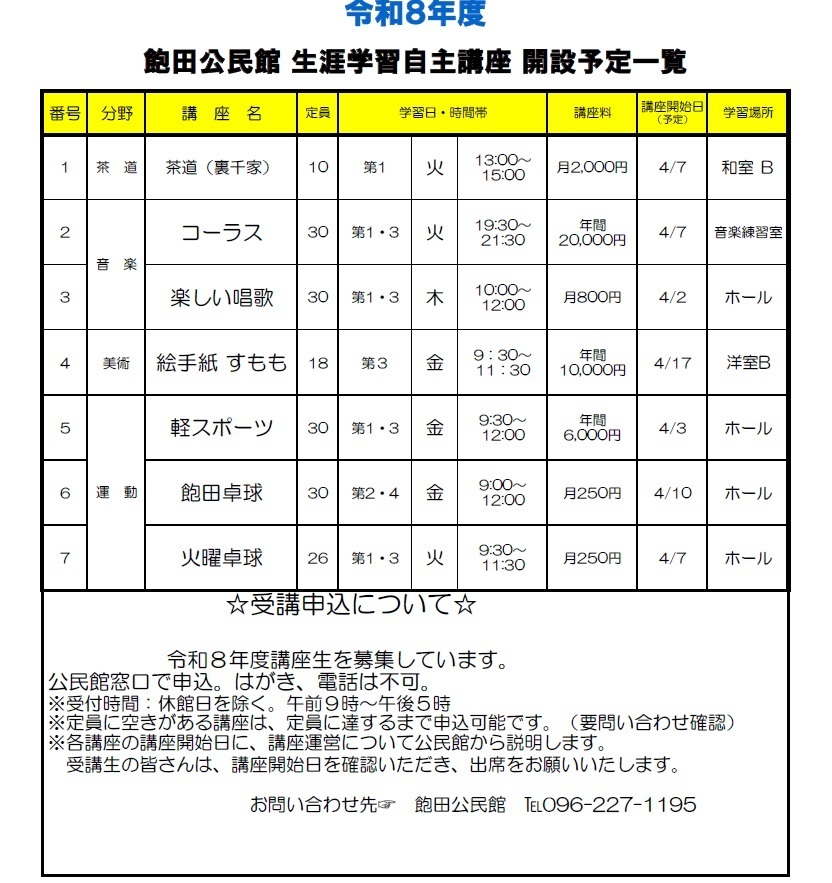 生涯学習自主講座開設予定一覧