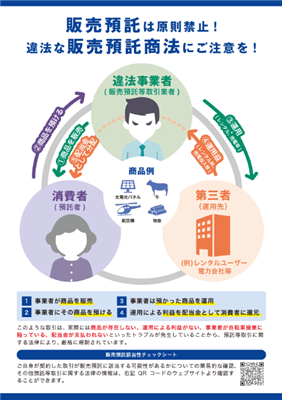 消費者庁　買って、預けちゃダメ！「オーナー商法」にご注意ください！（裏面）